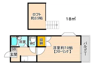 福岡県福岡市城南区荒江1【アパート】の間取り