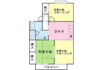 ロイヤルガーデン西中田弐番館【2階】の間取り
