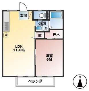パナタウン杉ノ本B【2階】の間取り