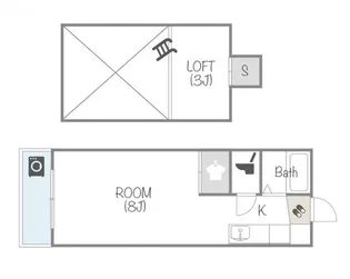 山愛2番館【2階】の間取り
