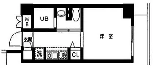 グロワール西大井【3階】の間取り
