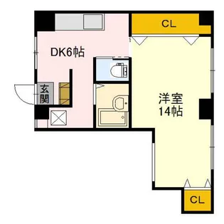 中田ビル【3階】の間取り