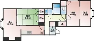 アーバンコート本郷9【1階】の間取り