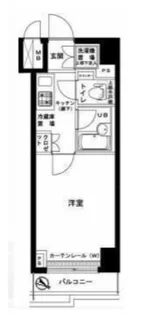 ルーブル下丸子【4階】の間取り
