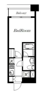 ガーラ・ステーション菊川【2階】の間取り