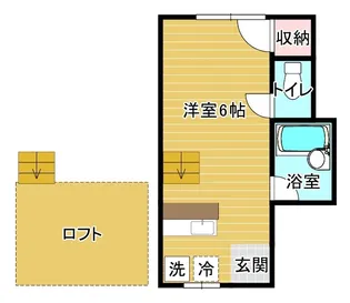 ミラノ館【2階】の間取り