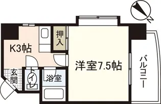 アーバン田部III【2階】の間取り