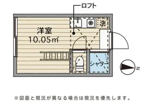 フェリスミーテ【2階】の間取り