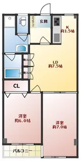 第2伊藤ビル【2階】の間取り