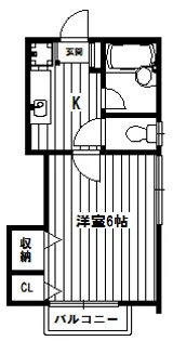 ルミエールアネックス【2階】の間取り