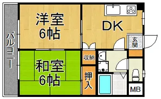 シャルムオーリン1【2階】の間取り