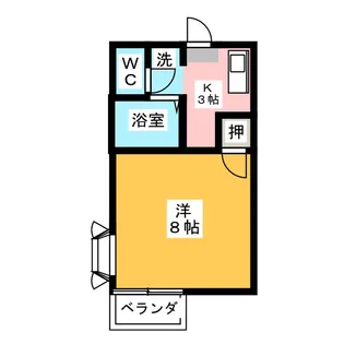 フロラシオン六合【2階】の間取り