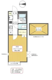 シシアシティ【1階】の間取り