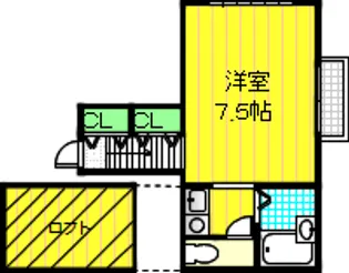 大阪府豊中市服部豊町1【マンション】の間取り