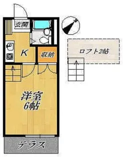 埼玉県狭山市狭山【アパート】の間取り
