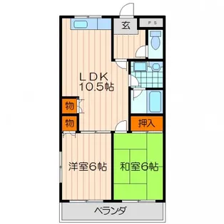 2LDKの間取り画像