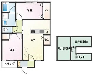 富士見莊【1階】の間取り