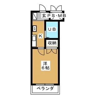 千葉県松戸市小金上総町【マンション】の間取り