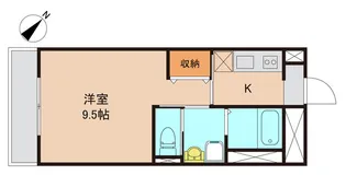 千葉県松戸市新作【マンション】の間取り