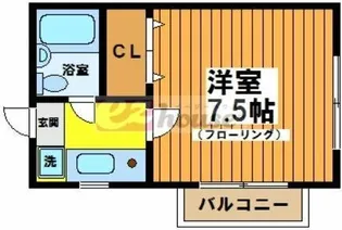 ユニオンメッツ桜上水【1階】の間取り