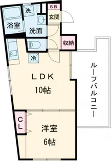 Fons Lucis Izumi【5階】の間取り