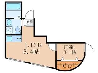 HJ PLACE EBISU【2階】の間取り