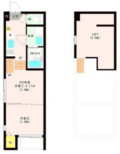 ハーモニーテラス西中田VIII【2階】の間取り