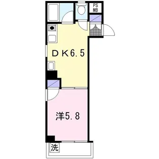 杉崎ビル【2階】の間取り