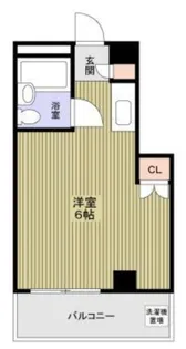 ニューハトリコーポIII【2階】の間取り