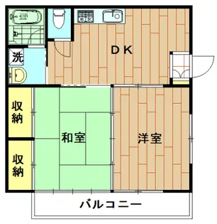神奈川県川崎市幸区北加瀬3【アパート】の間取り
