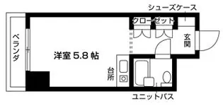 グリーンスクウェアー砧【2階】の間取り