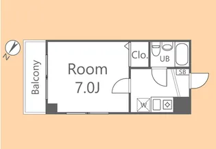 GIビルIII【6階】の間取り