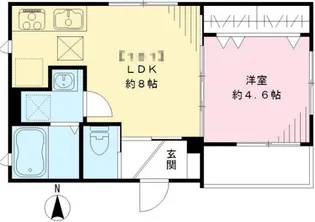 ボンジュール上北沢【1階】の間取り