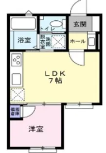 ザガーデンフィールド【2階】の間取り