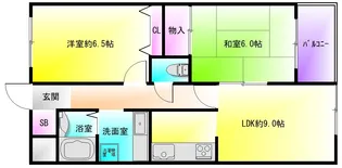 フォーチュン北本町【2階】の間取り