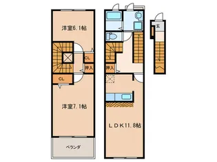 ボンジュルネの間取り