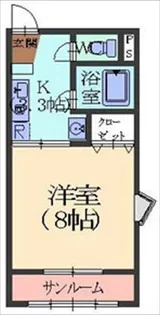 アネモス【1階】の間取り