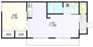 シュヴァル新宿【3階】の間取り
