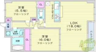 スプリングマンション高瀬【4階】の間取り