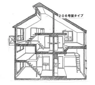 アティアス柴崎【2階】の間取り