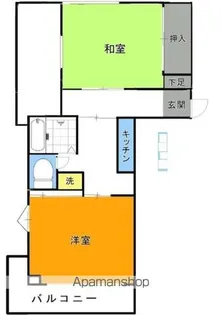 コンフォール長沼【2階】の間取り