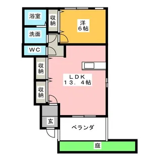 フェリジータII【1階】の間取り