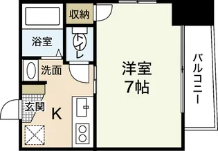 SHOKI Bldg大手町(旧:radiance大手町)【4階】の間取り