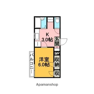 丸栄ハイツ王子【2階】の間取り
