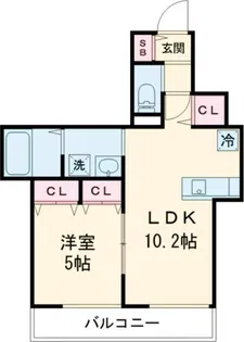 ビエンベニードス【2階】の間取り