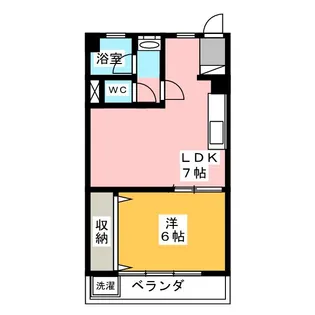 第1三鈴ビル【2階】の間取り