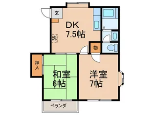 ジュネス多摩川・A【2階】の間取り
