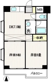 ローゼンハイム【5階】の間取り