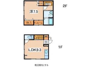 山形県米沢市花沢町1【一戸建】の間取り