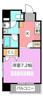 東京都文京区本駒込5【マンション】の間取り